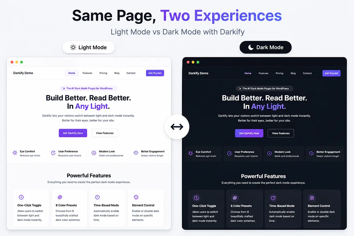 Light VS dark mode